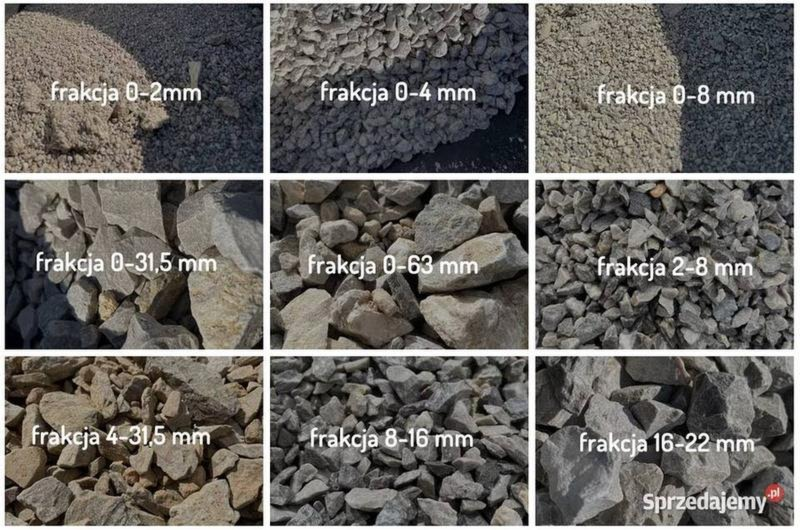 Frakcja kruszywa – co oznacza i jak dobrać właściwą?