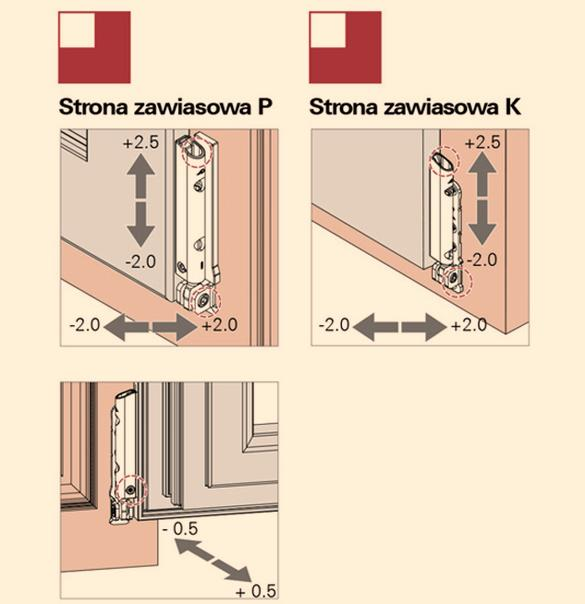 Komfort w domu
