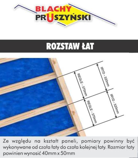 Rozstaw łat pod blachodachówkę